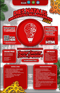 Read more about the article Lomba Kreatifitas Mahasiswa – Produk Inovatif Sosial Humaniora, Dies Natalis Universitas Mulawarman Tahun 2024