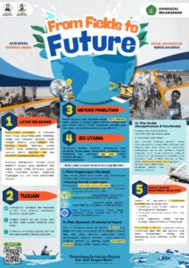 Read more about the article Mahasiswa FPIK UNMUL Berpartisipasi dalam Youth Aquaculture Competition di 11th International Conference of Aquaculture Indonesia (ICAI)