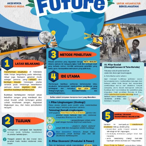 Mahasiswa FPIK UNMUL Berpartisipasi dalam Youth Aquaculture Competition di 11th International Conference of Aquaculture Indonesia (ICAI)
